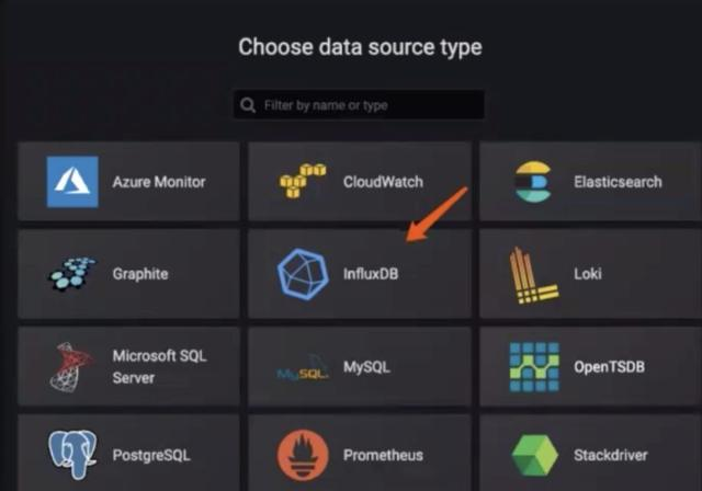 实战 | Docker+Jmeter+InfluxDB+Grafana 搭建性能监控平台