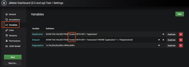 实战 | Docker+Jmeter+InfluxDB+Grafana 搭建性能监控平台