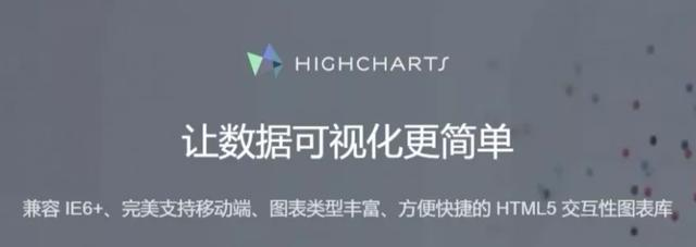 JS图表插件——HighCharts