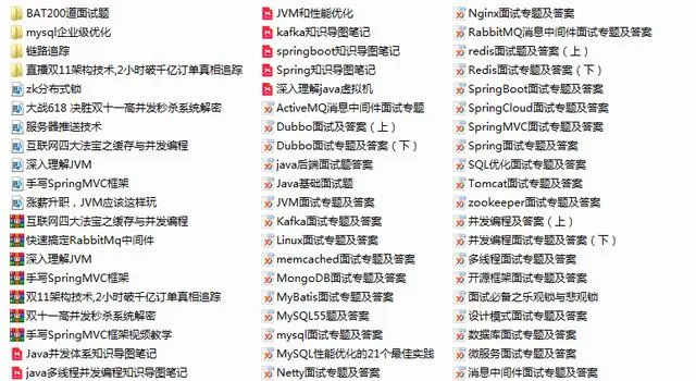 技能要求+面试真题+经验总结：阿里P6-P7Java研发岗面经！