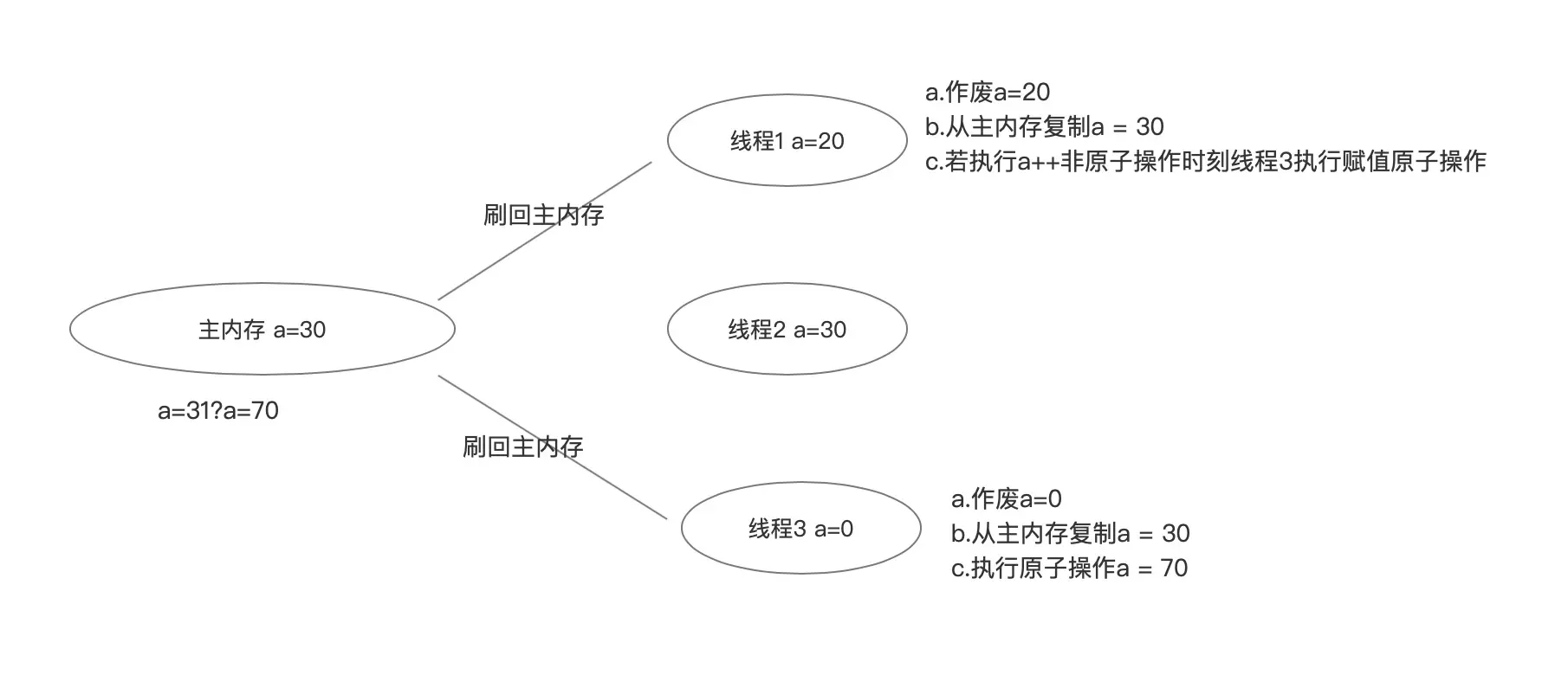 image-20200407172740326