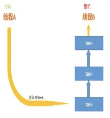 image-20200414160533468