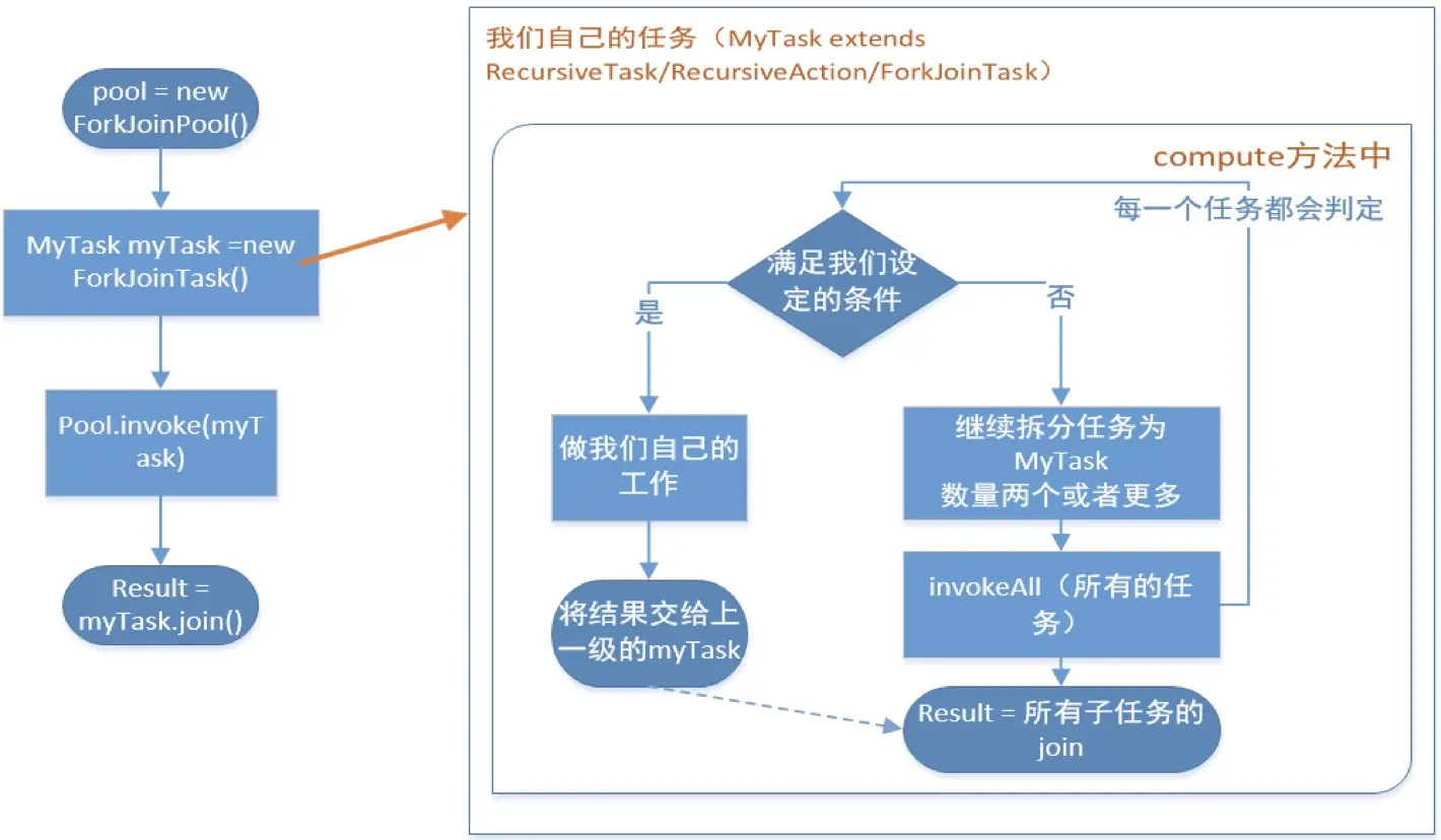 image-20200414160615626