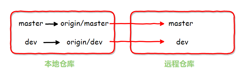 image-20200407134533388