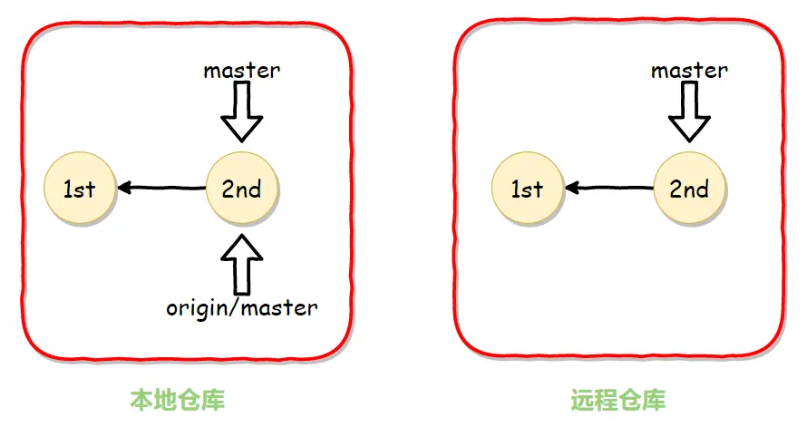 image-20200407133442447