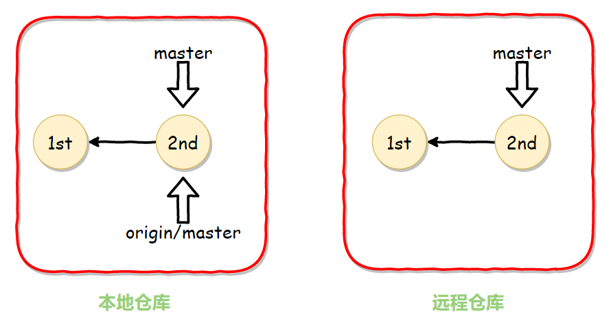 image-20200407133442447