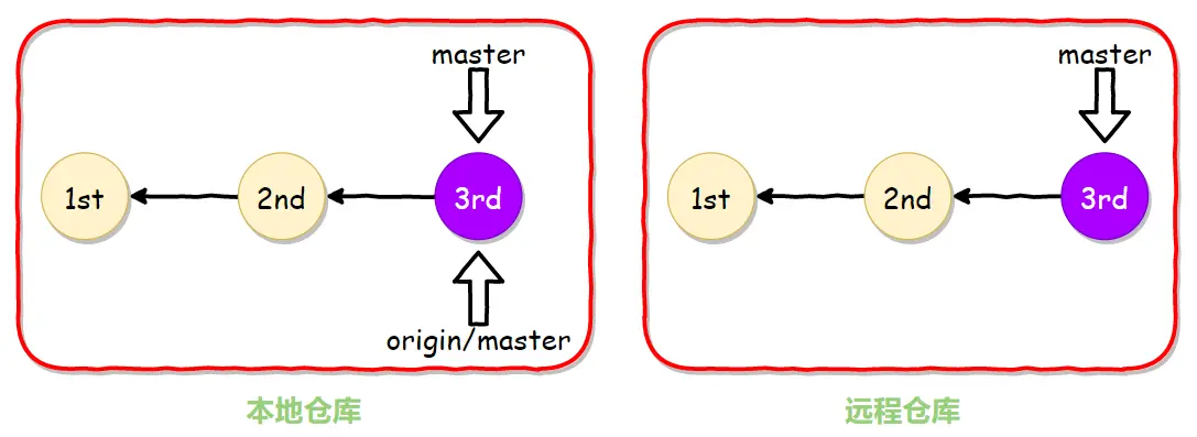 image-20200416175059690