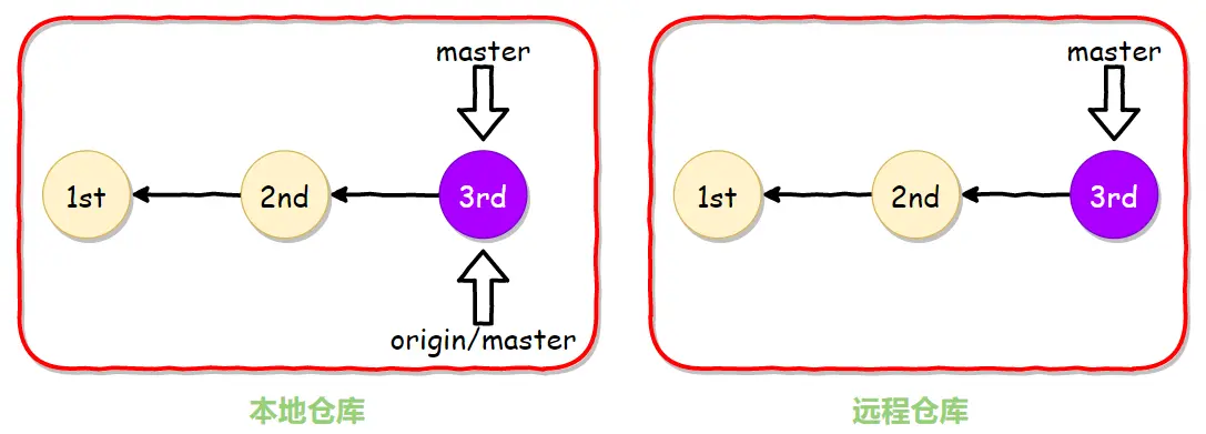 image-20200416182211614