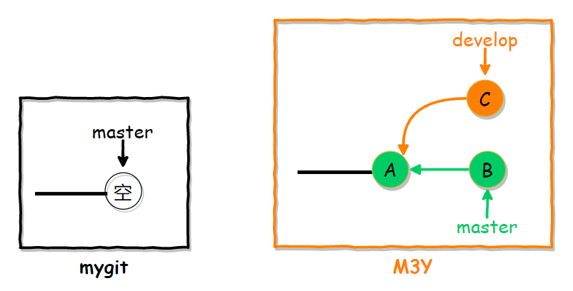 image-20200417140610948