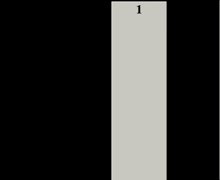 compareAndSet.gif