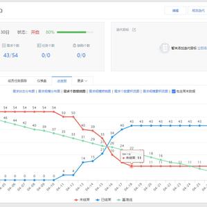 林熙小公举于2020-04-18 10:23发布的图片