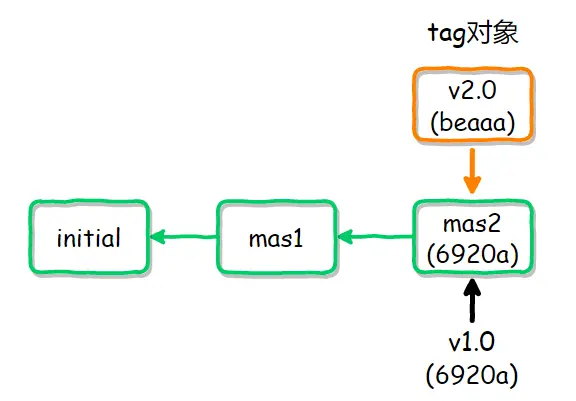 image-20200418124847587