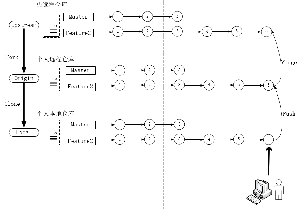 图片名称