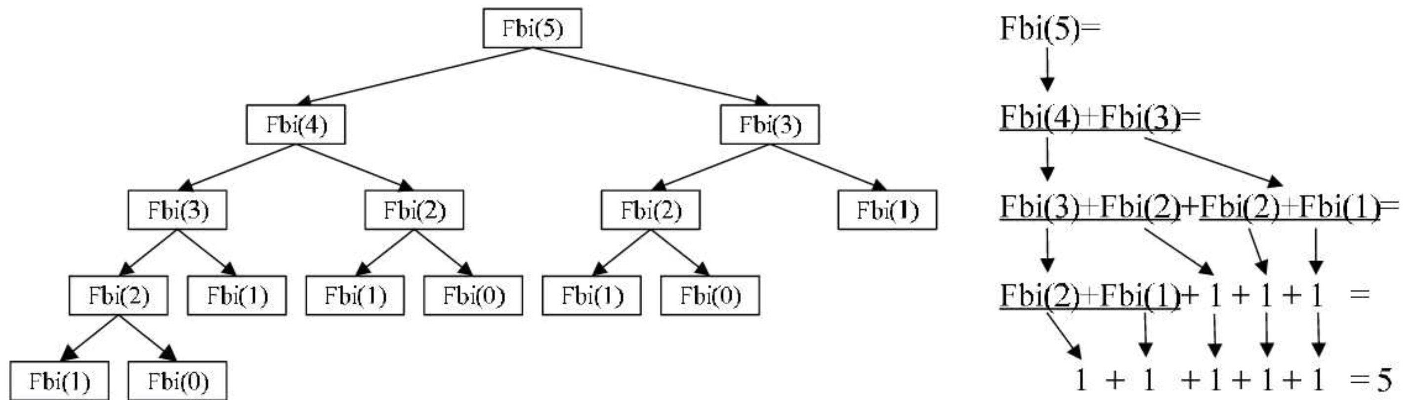 image-20200418204244788