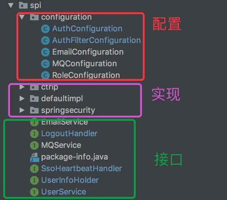 代码结构