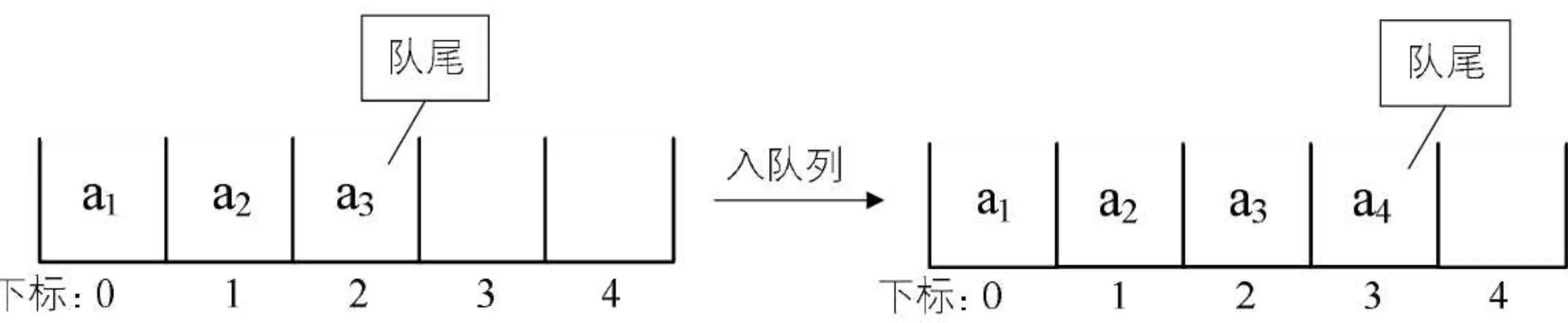 image-20200419152755353