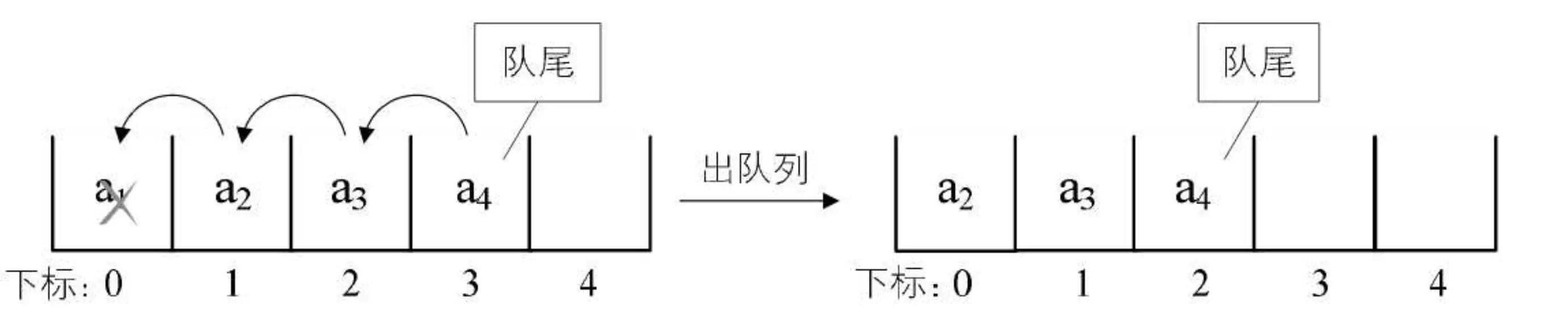 image-20200419152844578