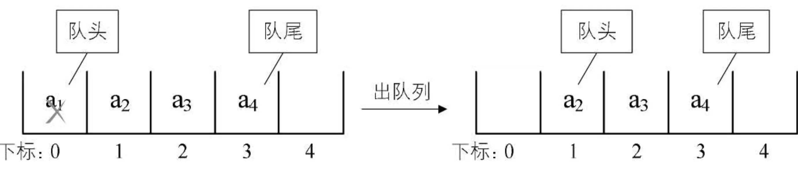 image-20200419153129368