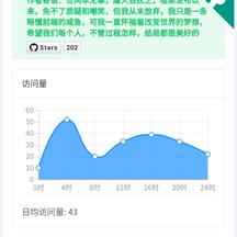 知足者丷于2020-04-19 17:27发布的图片