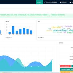 知足者丷于2020-04-19 17:27发布的图片