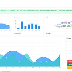 知足者丷于2020-04-19 17:27发布的图片