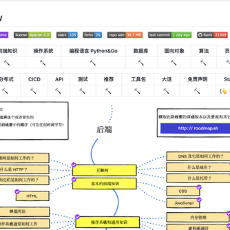 大少爷8于2020-04-19 19:52发布的图片