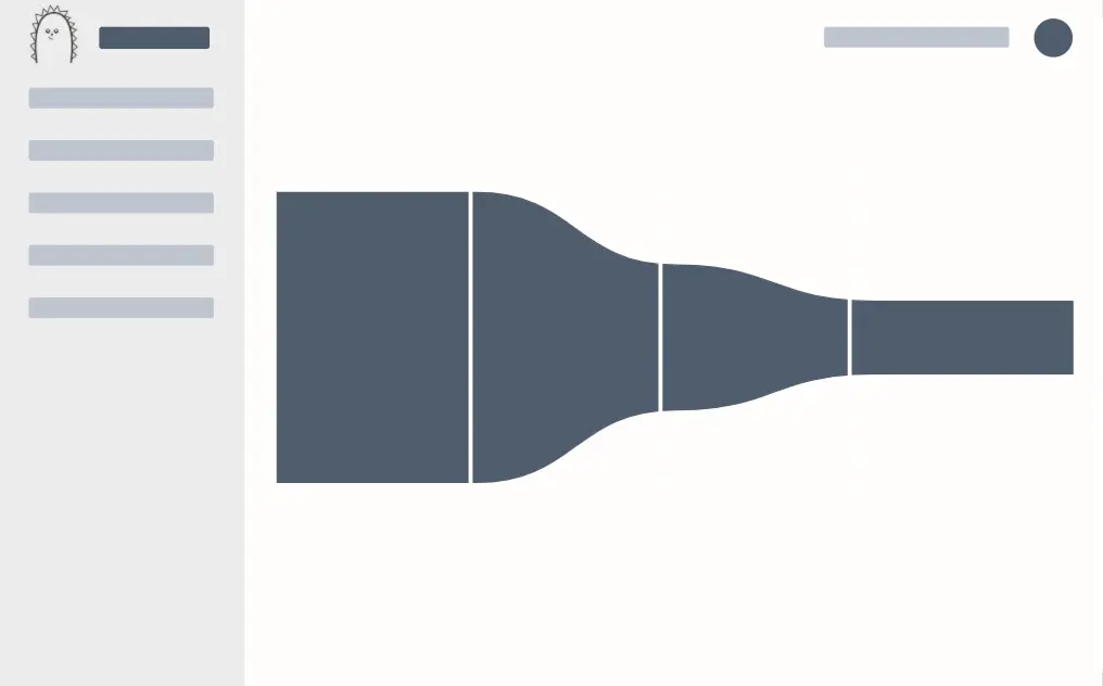 Funnels