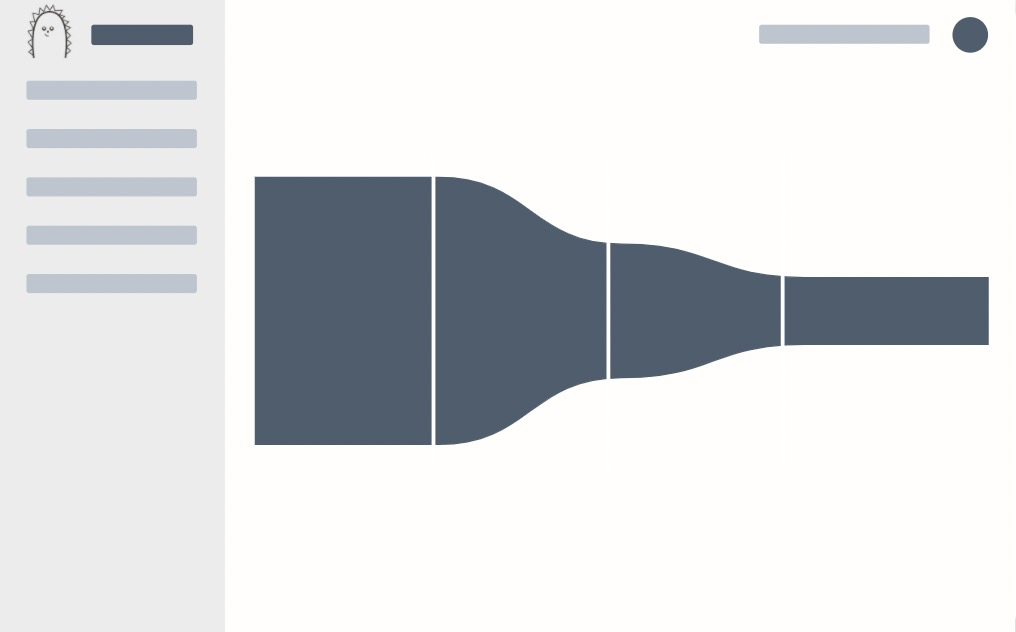 Funnels