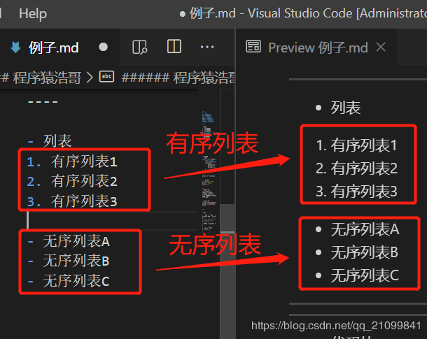 列表（右图为预览效果图）