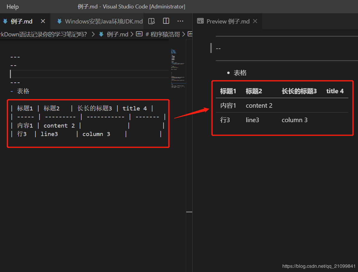 表格（右图为预览效果图）