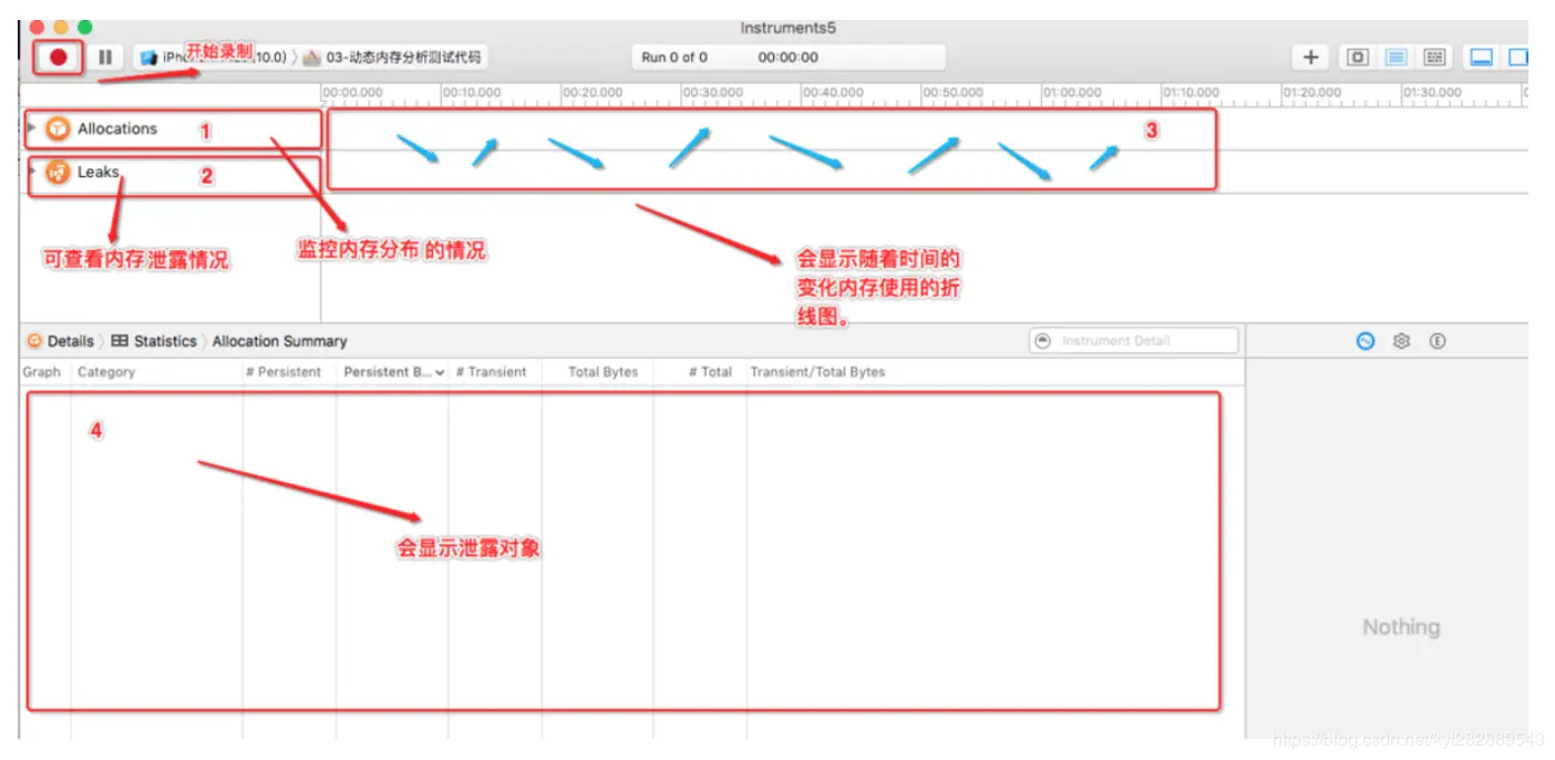 Leaks页面