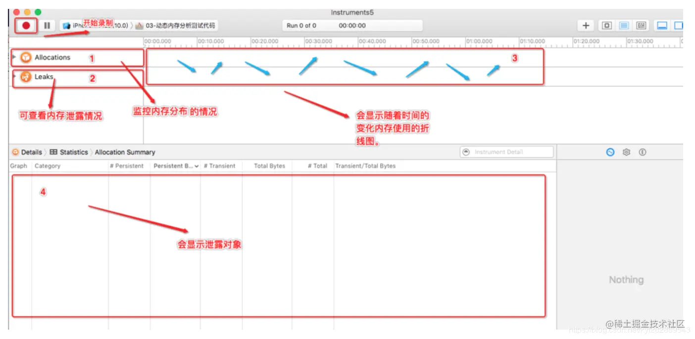 Leaks页面