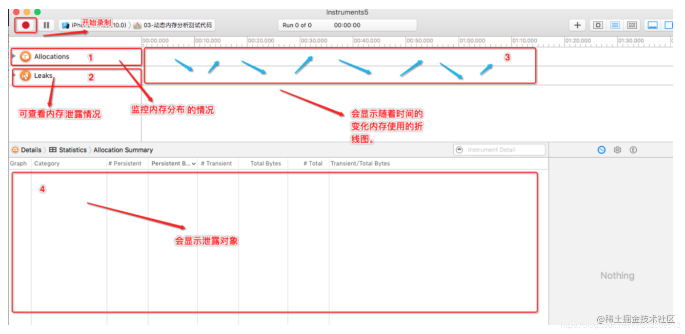 Leaks页面