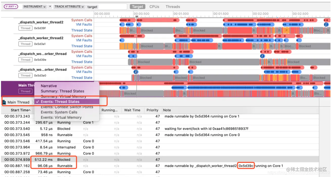 Time Profiler7