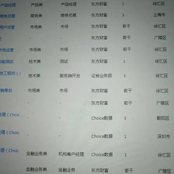 小西君于2020-04-02 00:13发布的图片