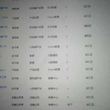 小西君于2020-04-02 00:13发布的图片