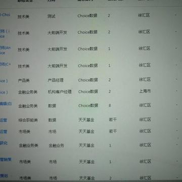 小西君于2020-04-02 00:13发布的图片