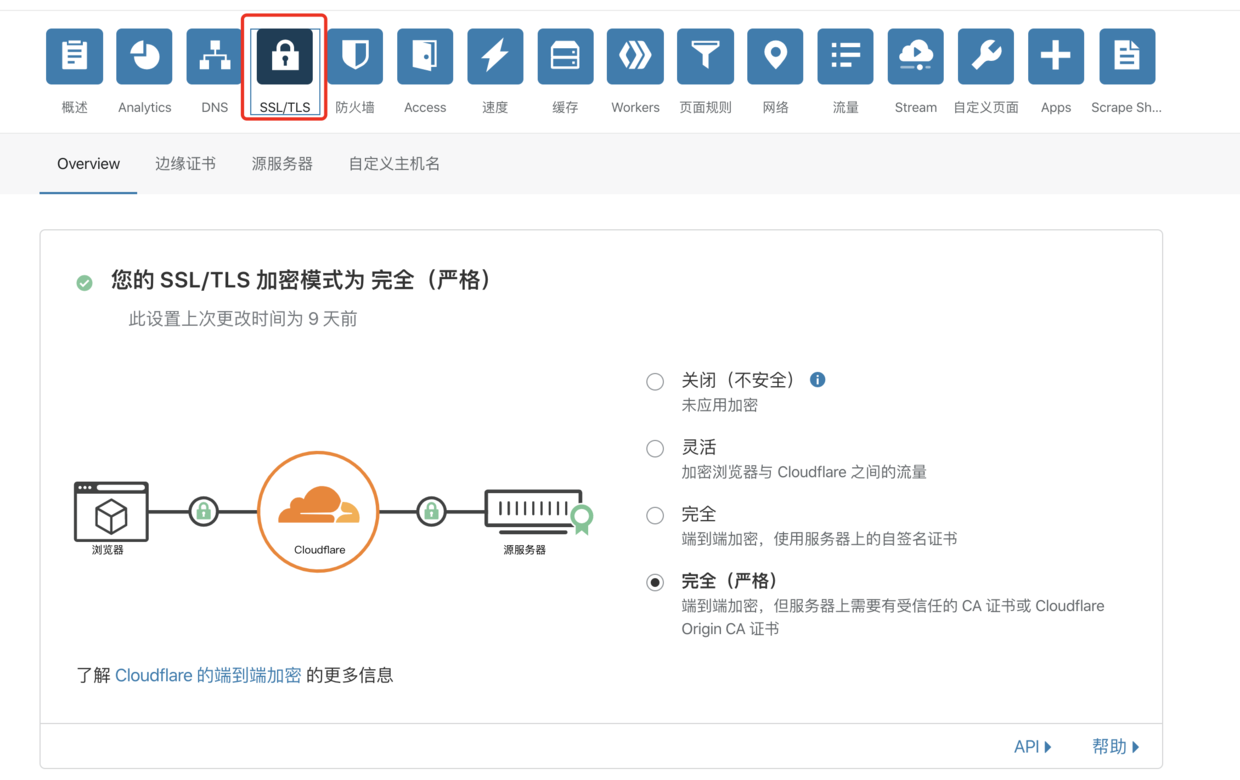 开启 https