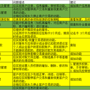 米开朗基罗君于2020-04-02 10:51发布的图片