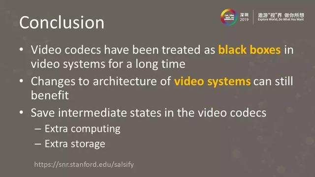 5G+AI时代的高效视频处理
