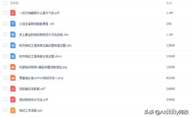 Java老矣，Java正年轻！一文了解Java接口自动化测试框架TestNg