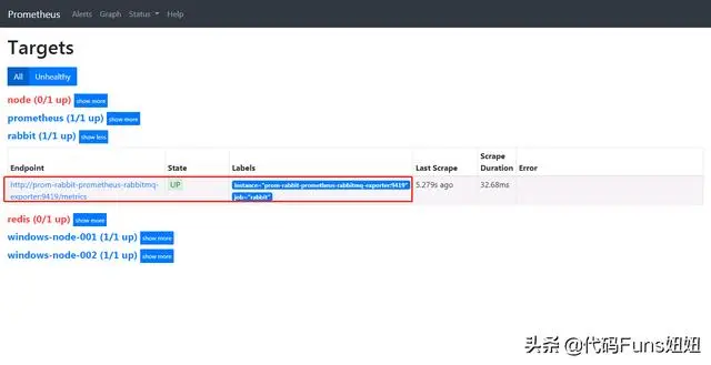 K8s系列－基于Prometheus和Grafana监控rabbitmq