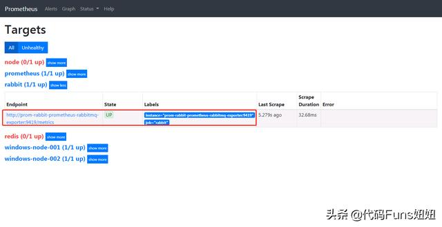 K8s系列－基于Prometheus和Grafana监控rabbitmq