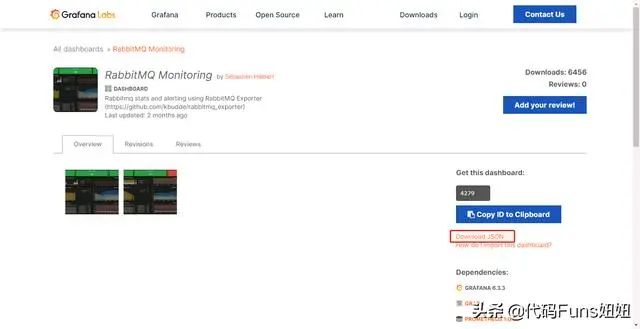 K8s系列－基于Prometheus和Grafana监控rabbitmq