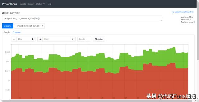 K8s系列-基于Prometheus监控redis
