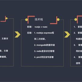 3ce0d5c0aae211ea8e8ce3879e596576于2020-04-02 14:28发布的图片