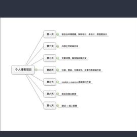 3ce0d5c0aae211ea8e8ce3879e596576于2020-04-02 14:28发布的图片