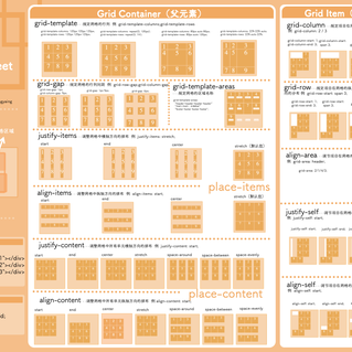 zhengyaing于2020-04-02 18:04发布的图片