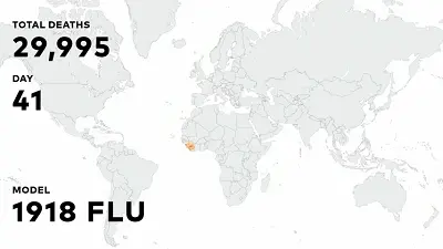 1918年的西班牙流感席卷全球的模拟