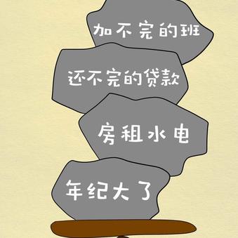 幸福的小米虫于2020-04-20 05:19发布的图片